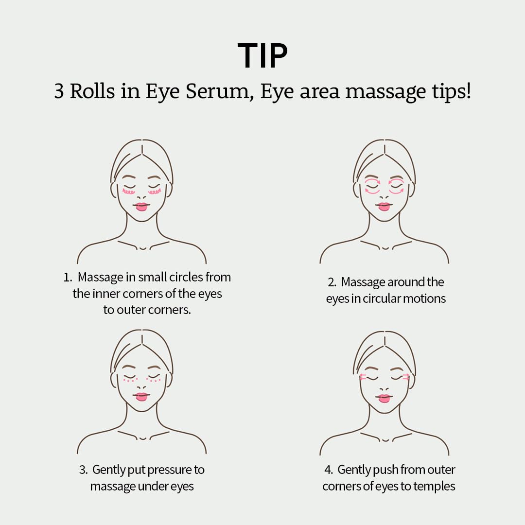 FARMSTAY Rolling Eye Serum 25ml - Vitamin & Collagen Health & Beauty oceanbuy beauty markham toronto free ship USA asian korean skincare