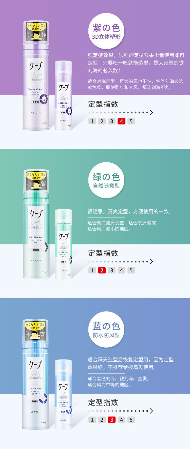KAO Cape Hair Spray 180g - Super Hard (Unscented) Hair Care oceanbuy.ca markham toronto free ship USA asian korean skincare
