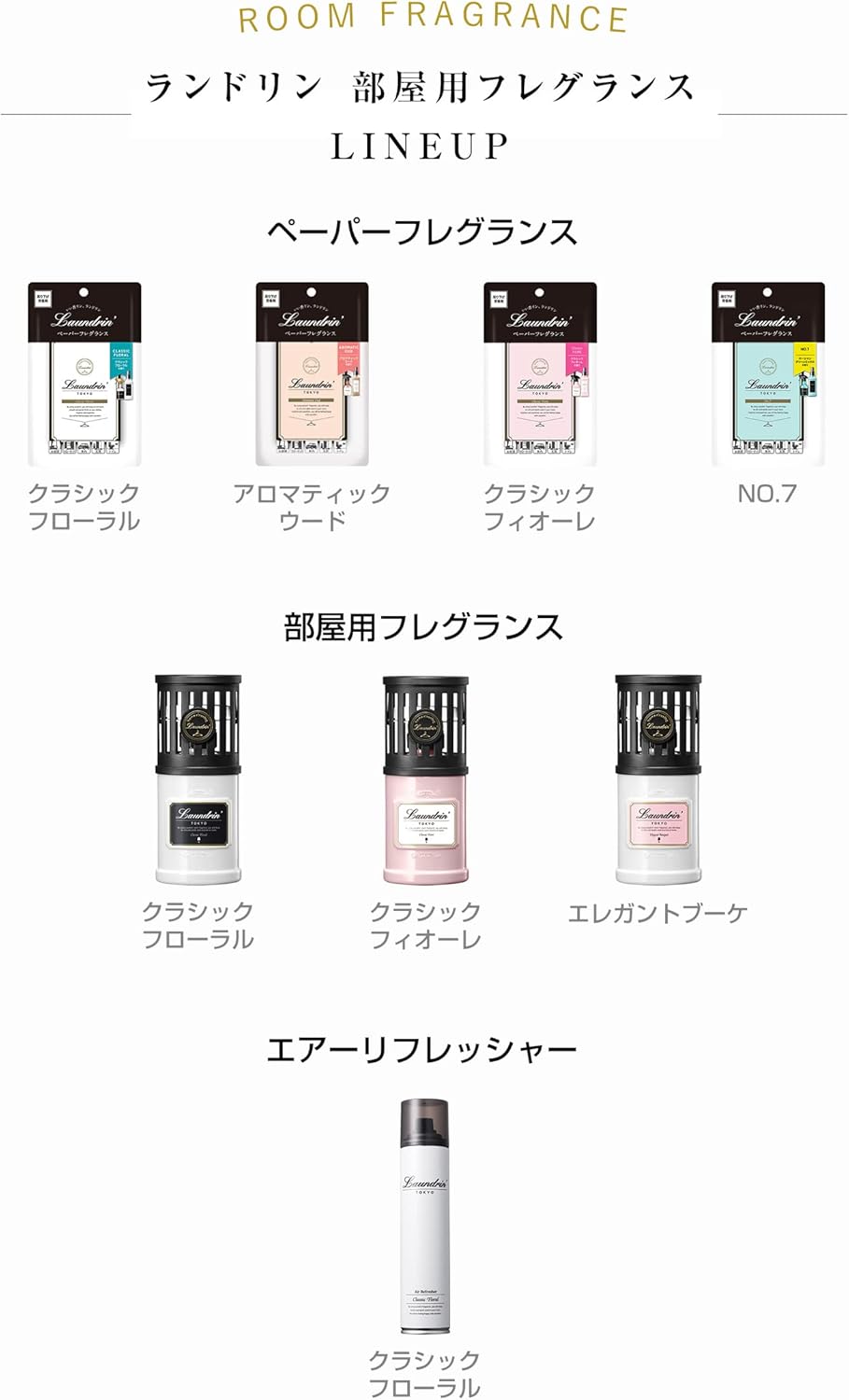 LAUNDRIN Air Freshener For Room Limited 220ml - Sakura Cherry Blossom