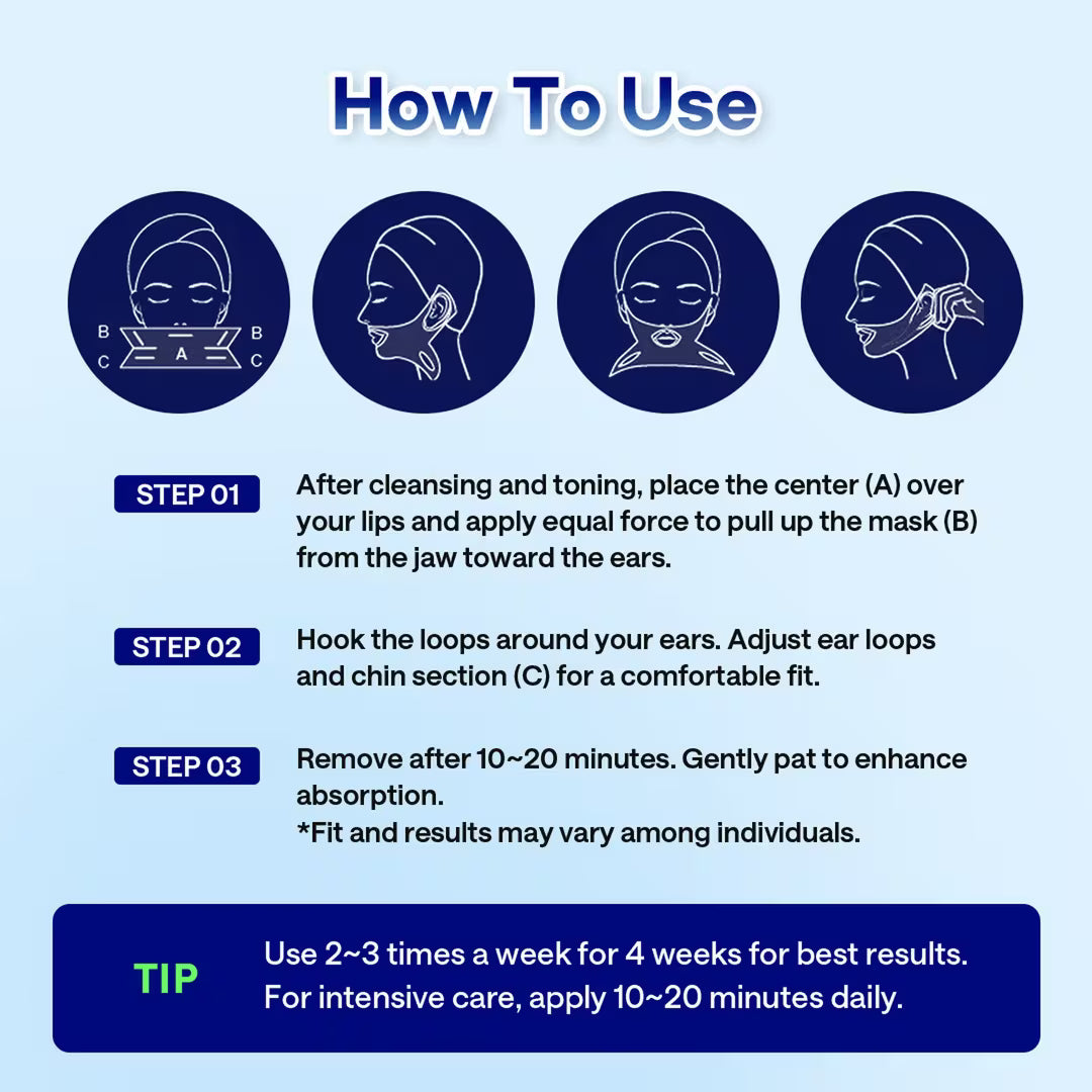 MEDIHEAL V.T.R Stretching Patch 4Pcs