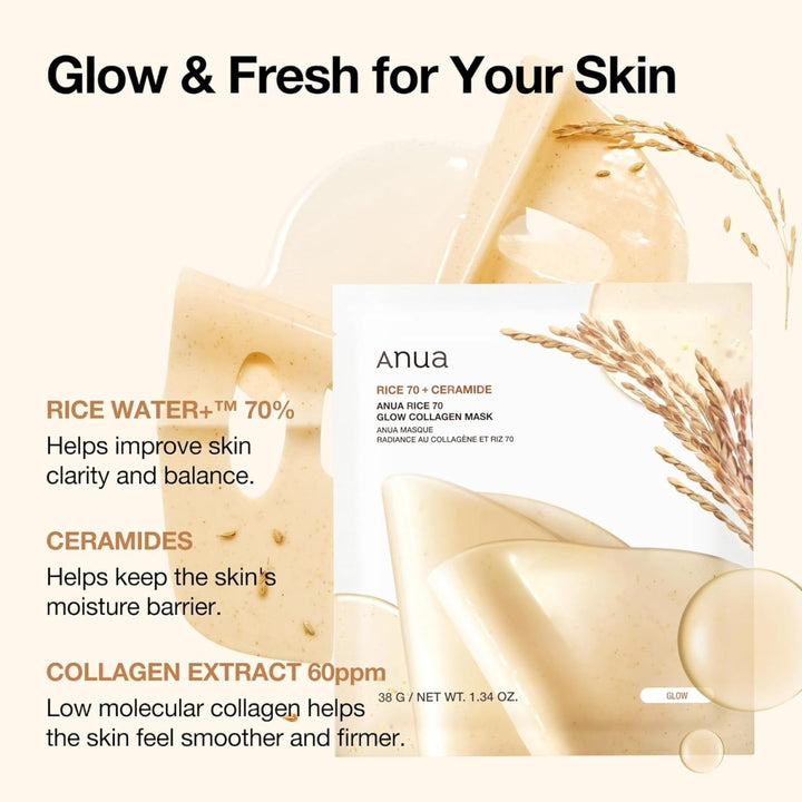 ANUA Rice 70 Glow Collagen Mask 4Pcs Health & Beauty oceanbuy beauty markham toronto free ship USA asian korean skincare