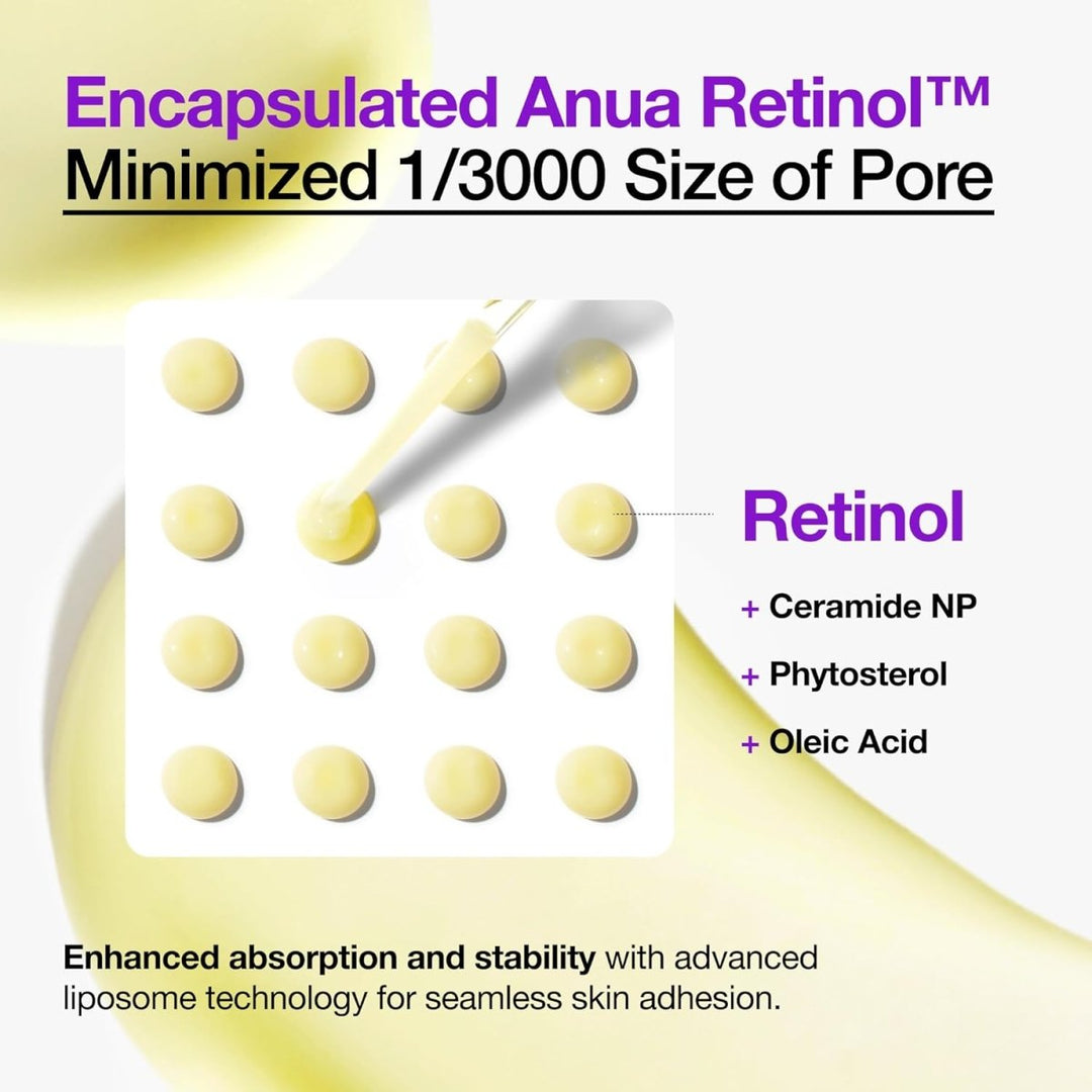 ANUA Nano Retinol 0.3% + Niacin Renewing Serum 30ml Health & Beauty