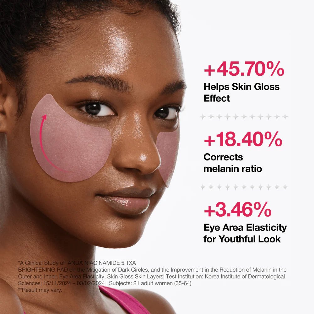 ANUA Niacinamide 5 TXA Brightening Pad 60 Pads Health & Beauty