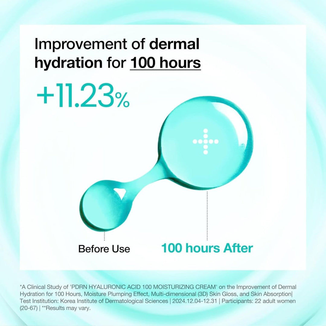 ANUA PDRN Hyaluronic Acid 100 Moisturizing Cream 60ml Health & Beauty