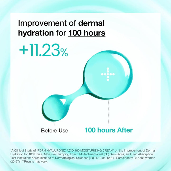 ANUA PDRN Hyaluronic Acid 100 Moisturizing Cream 60ml Health & Beauty