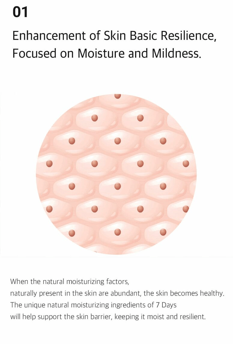 ARIUL 7 Days Mask 1Pcs - Aloe H Health & Beauty oceanbuy beauty markham toronto free ship USA asian korean skincare