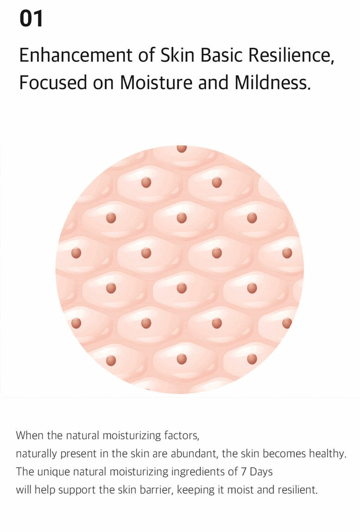 ARIUL 7 Days Mask 1Pcs - Aloe H Health & Beauty oceanbuy beauty markham toronto free ship USA asian korean skincare