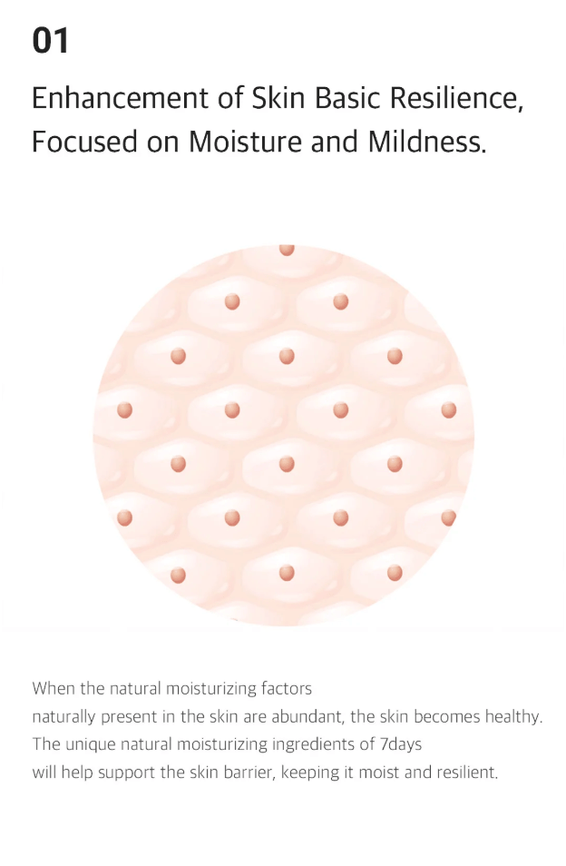 ARIUL 7 Days Mask 1Pcs - Calendula P Health & Beauty oceanbuy beauty markham toronto free ship USA asian korean skincare