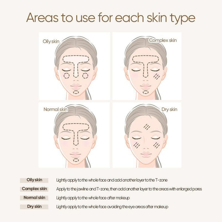 BANILA CO Prime Primer Finish Powder 12g Health & Beauty