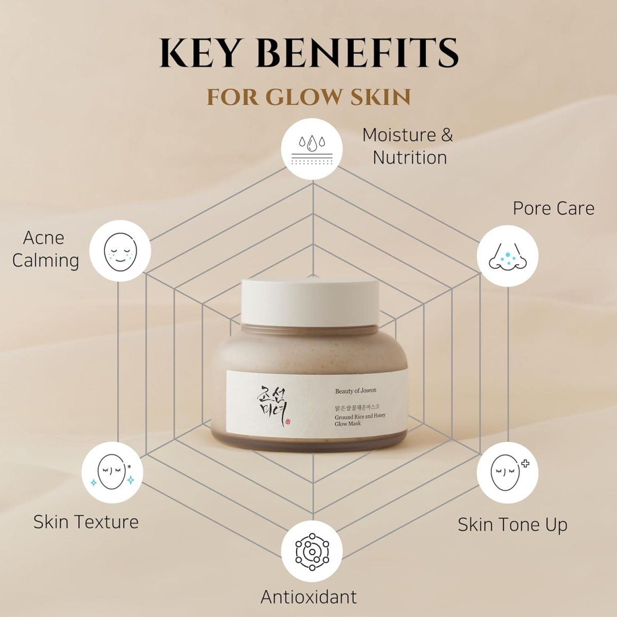 BEAUTY OF JOSEON Ground Rice and Honey Glow Mask 150ml Health & Beauty oceanbuy.ca markham toronto free ship USA asian korean skincare