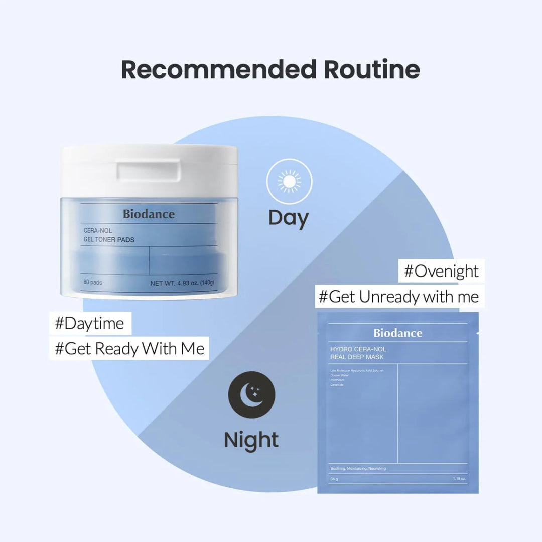 BIODANCE Cera - nol Gel Toner Pads 60 Pads Health & Beauty