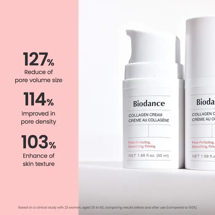 BIODANCE Pore Tightening Collagen Cream 50ml Lotion & Cream 5