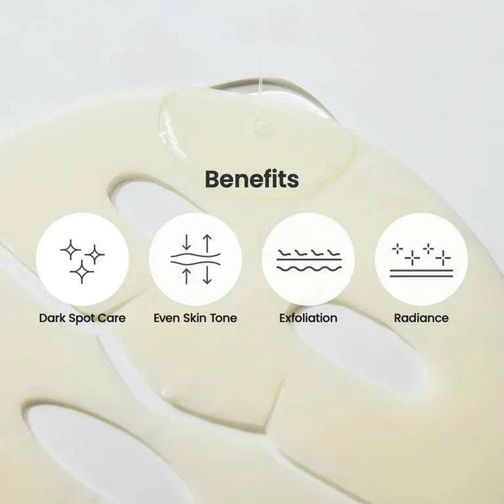 BIODANCE Radiant Vita Niacinamide Real Deep Mask 4Pcs Health & Beauty