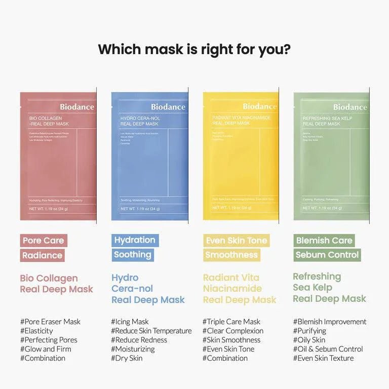 BIODANCE Radiant Vita Niacinamide Real Deep Mask 4Pcs Health & Beauty