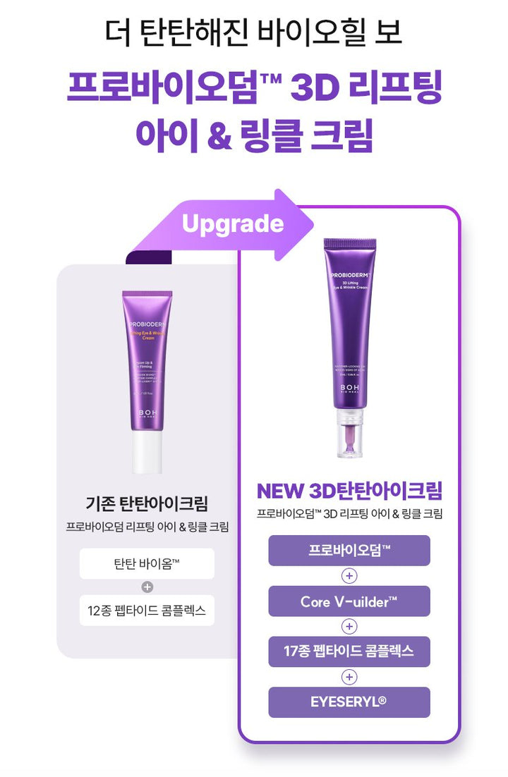 BIOHEAL BOH Probioderm 3D Lifting Eye & Wrinkle Cream 2Pcs Set Health & Beauty oceanbuy.ca markham toronto free ship USA asian korean skincare