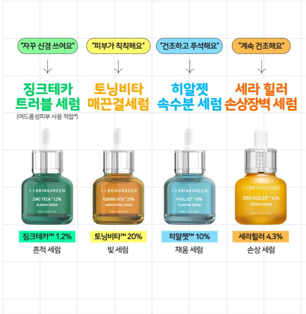 BRING GREEN Cera 4.3% Moisturizing Serum 25ml Health & Beauty oceanbuy.ca markham toronto free ship USA asian korean skincare