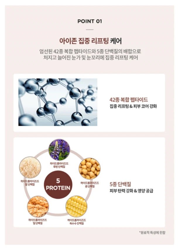 CENTELLIAN24 Lifting Peptide Serum 30ml Health & Beauty