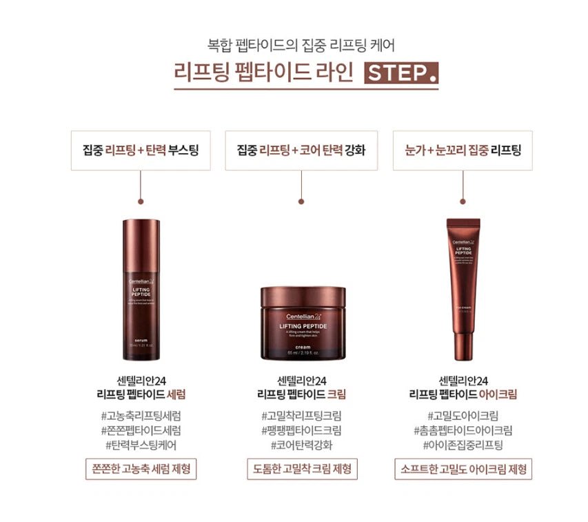 CENTELLIAN24 Lifting Peptide Serum 30ml Health & Beauty