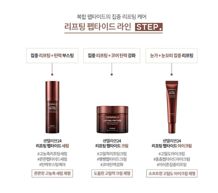 CENTELLIAN24 Lifting Peptide Serum 30ml Health & Beauty