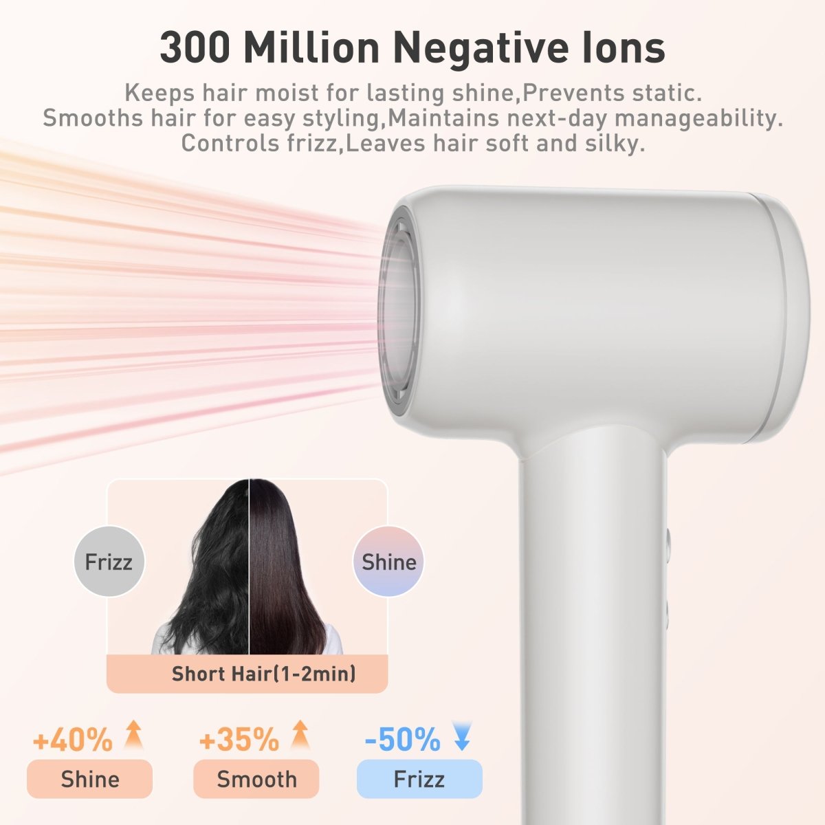 CIKAMIO High - Speed Negative Ionic Hair Dryer Super - Fast Drying & Enhanced Shine for All Hair Types Hair Care oceanbuy.ca markham toronto free ship USA asian korean skincare