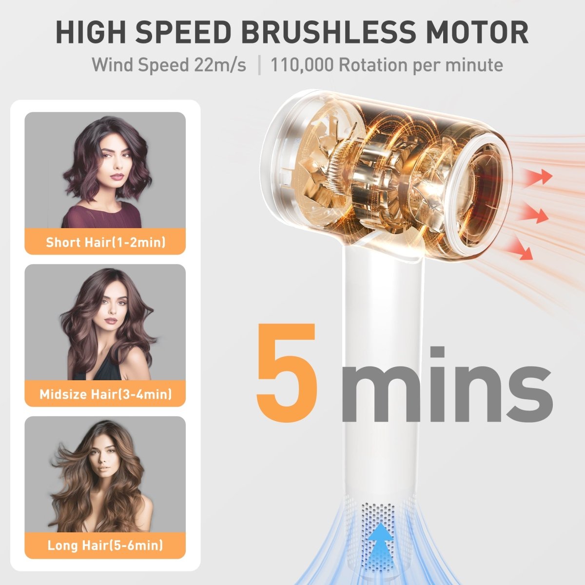 CIKAMIO High - Speed Negative Ionic Hair Dryer Super - Fast Drying & Enhanced Shine for All Hair Types Hair Care oceanbuy.ca markham toronto free ship USA asian korean skincare