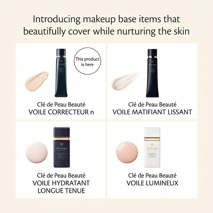 Cle de Peau Beaute Correcting Cream Veil Primer 40g (1.4 oz) Cream 3