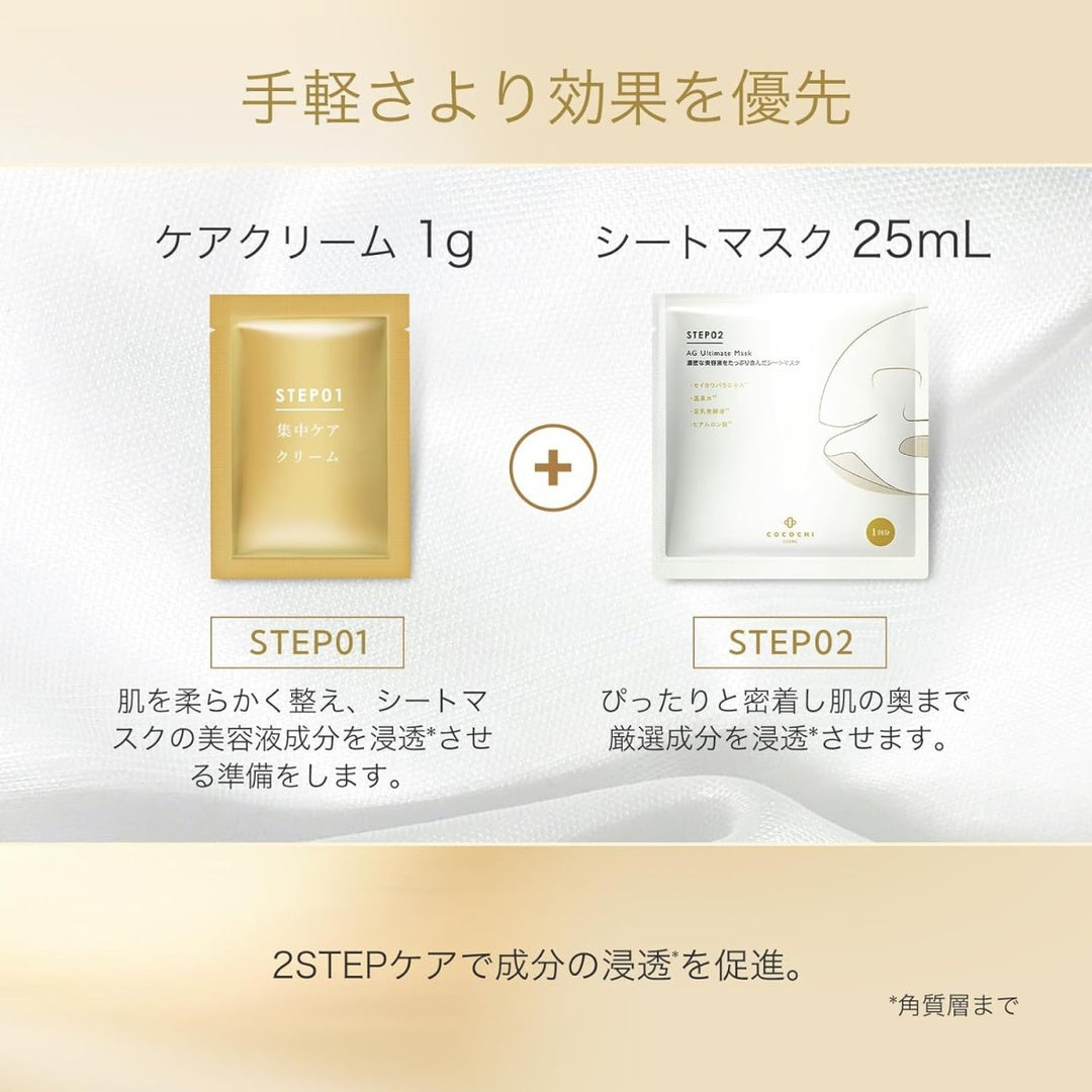 COCOCHI AG Ultimate Facial Essence Mask 5Pcs Health & Beauty 6