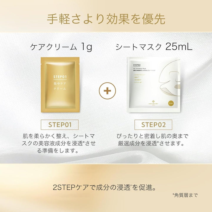 COCOCHI AG Ultimate Facial Essence Mask 5Pcs Health & Beauty 6