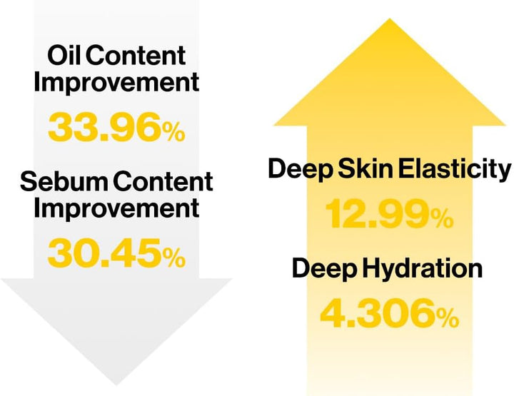 D'ALBA White Truffle Double Serum & Cream 70g Health & Beauty Kbeauty markham toronto free ship USA asian korean