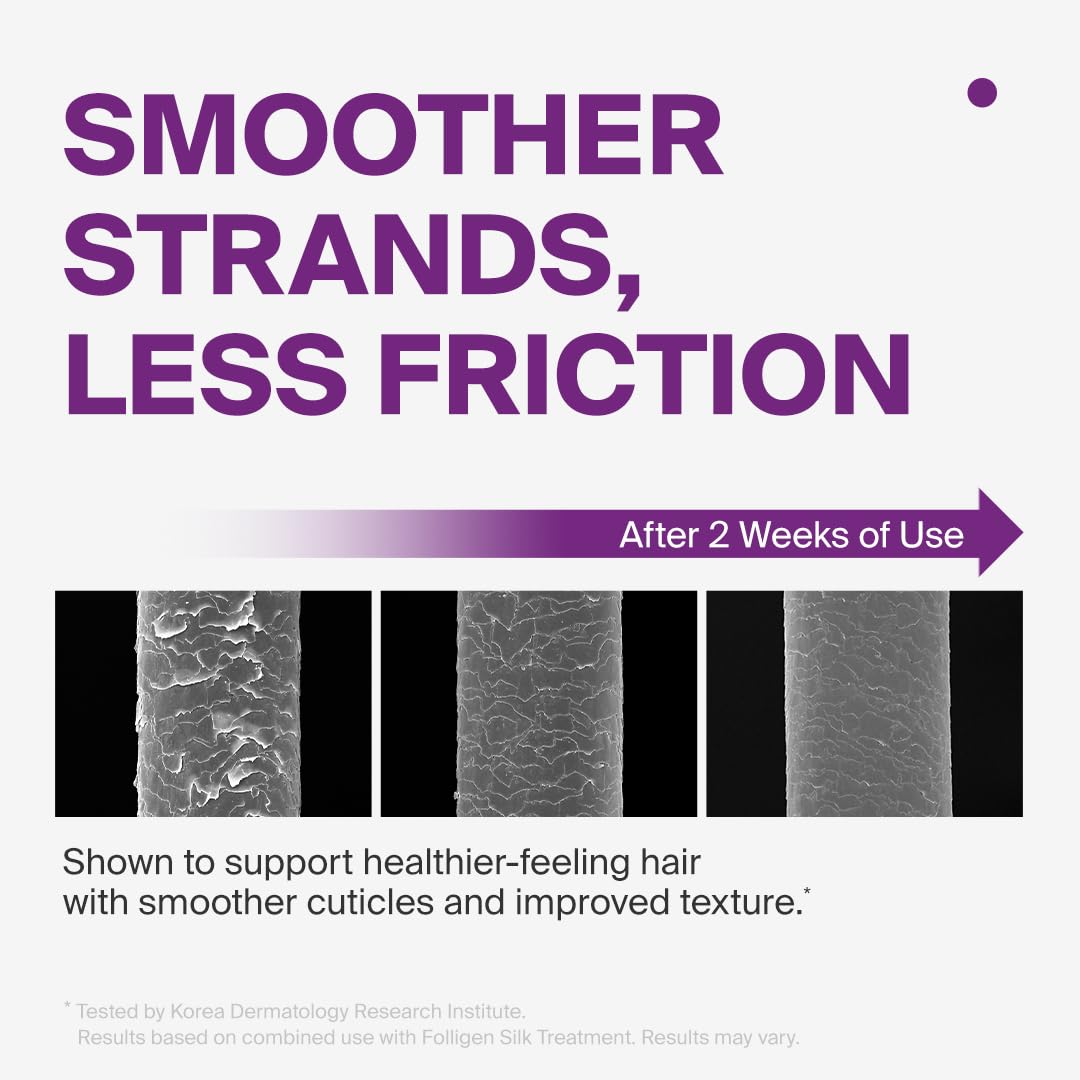 Dr.FORHAIR Folligen Silk Treatment 300ml Health & Beauty