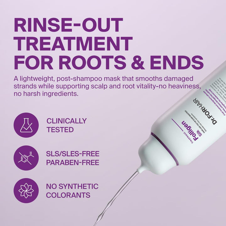 Dr.FORHAIR Folligen Silk Treatment 300ml Health & Beauty