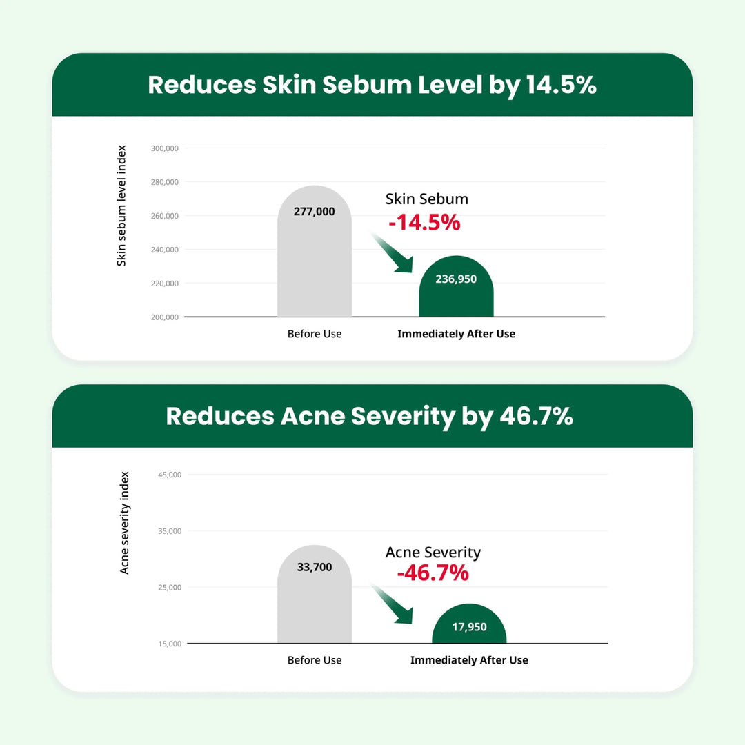 DR.G RED Soothing Cream 70ml Health & Beauty Kbeauty markham toronto free ship USA asian korean