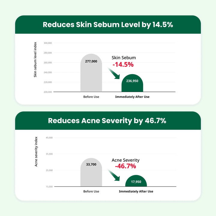 DR.G RED Soothing Cream 70ml Health & Beauty Kbeauty markham toronto free ship USA asian korean