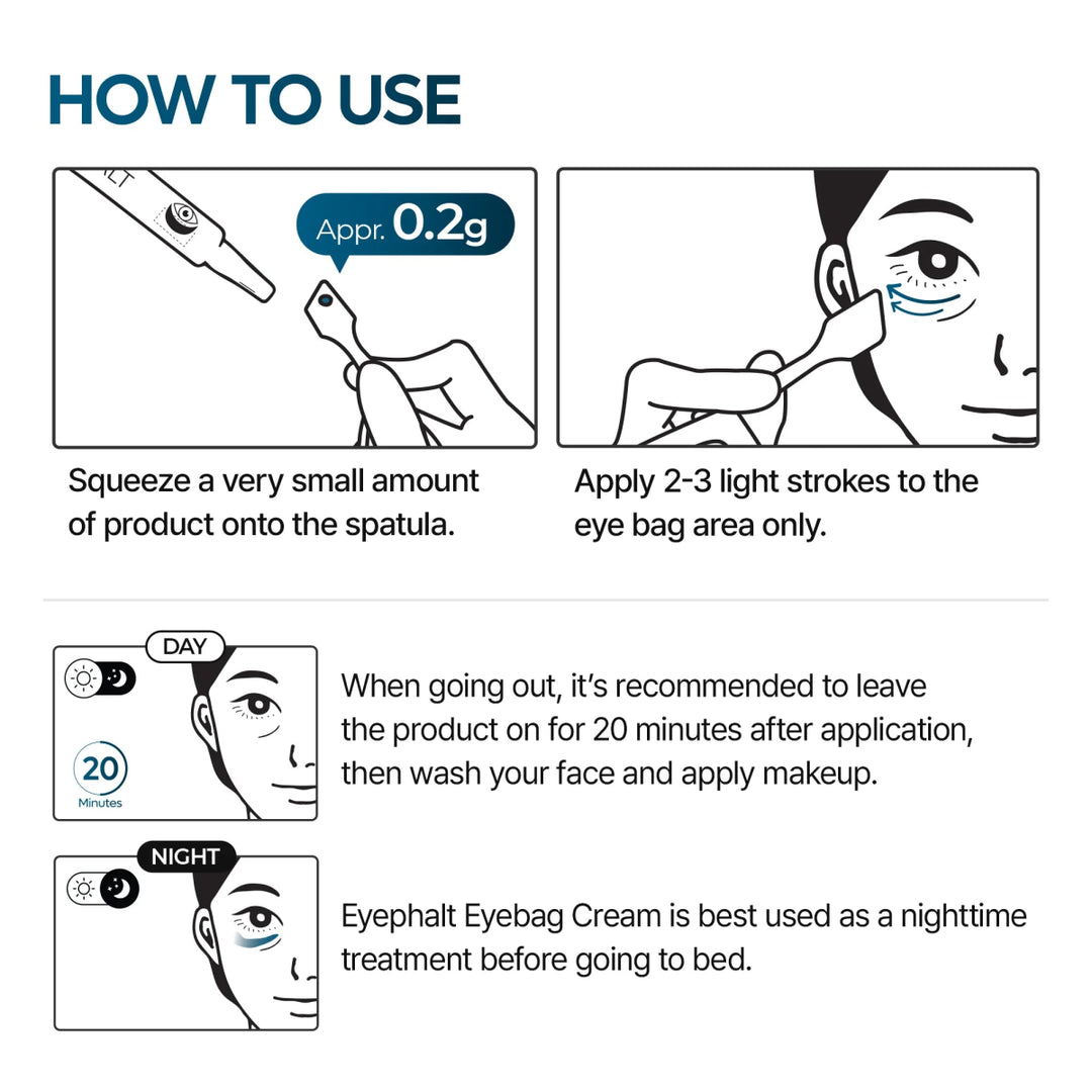 Dr.Melaxin Eyephalt Eyecream for Eyebags 10ml Health & Beauty