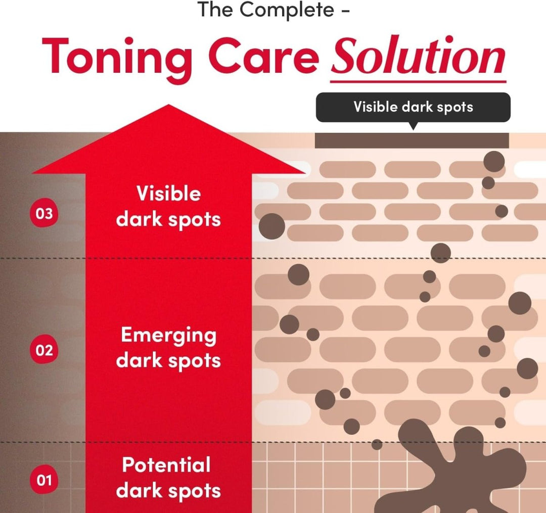 EQQUALBERRY Vitamin Illuminating Serum 30ml Health & Beauty