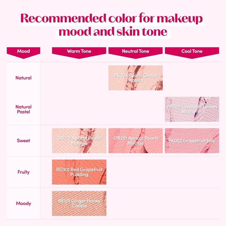 ETUDE HOUSE Lovely Cookie Blusher 4g - OR201 Apricot Peach Mousse Health & Beauty Kbeauty markham toronto free ship USA asian korean