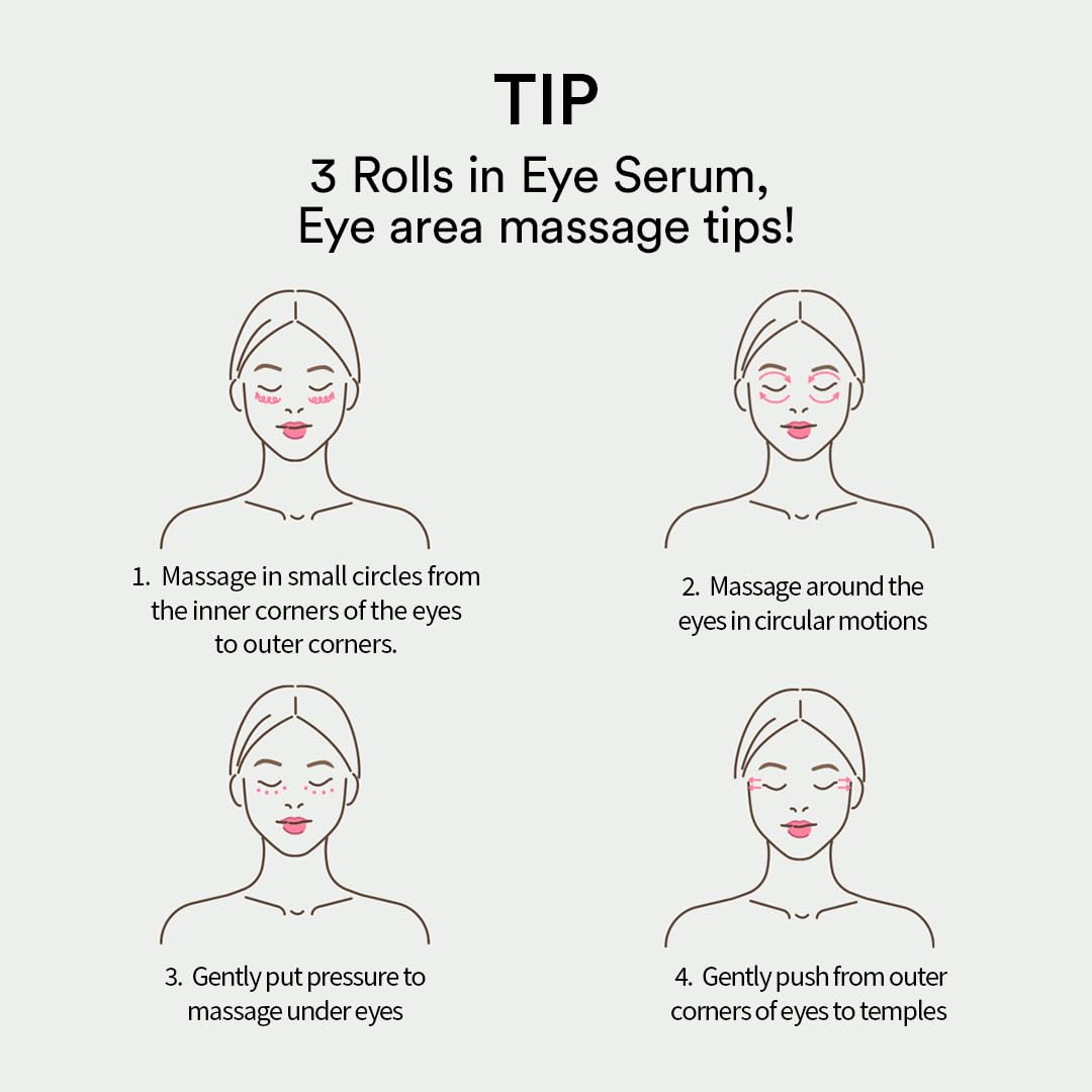 FARMSTAY Rolling Eye Serum 25ml - Retinol & Collagen Health & Beauty oceanbuy beauty markham toronto free ship USA asian korean skincare