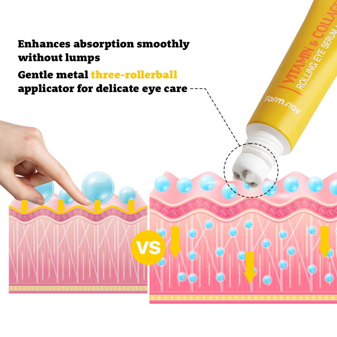 FARMSTAY Rolling Eye Serum 25ml - Vitamin & Collagen Health & Beauty oceanbuy beauty markham toronto free ship USA asian korean skincare