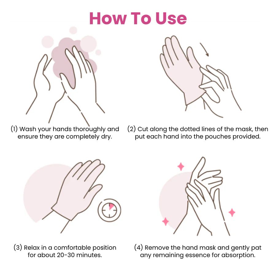 FRAMSTAY Essential Hand Mask 1 Pair Health & Beauty 4