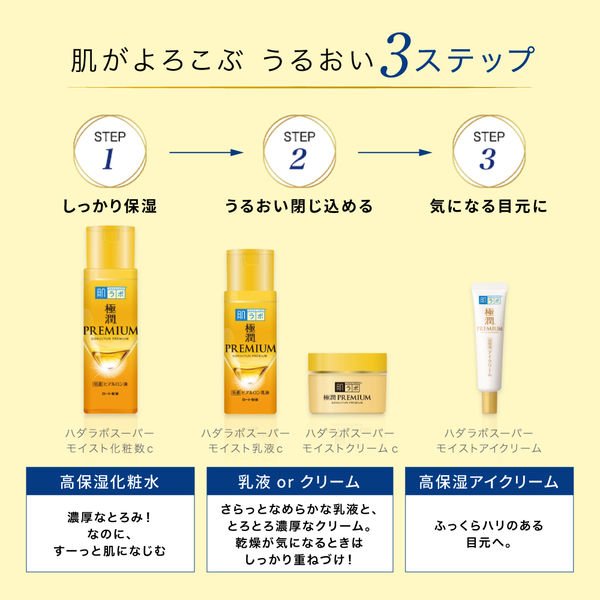 ROHTO HADA LABO Gokujyun Premium Hyaluronic Acid Moisturizing Emulsion 140ml Health & Beauty oceanbuy beauty markham toronto free ship USA asian korean skincare