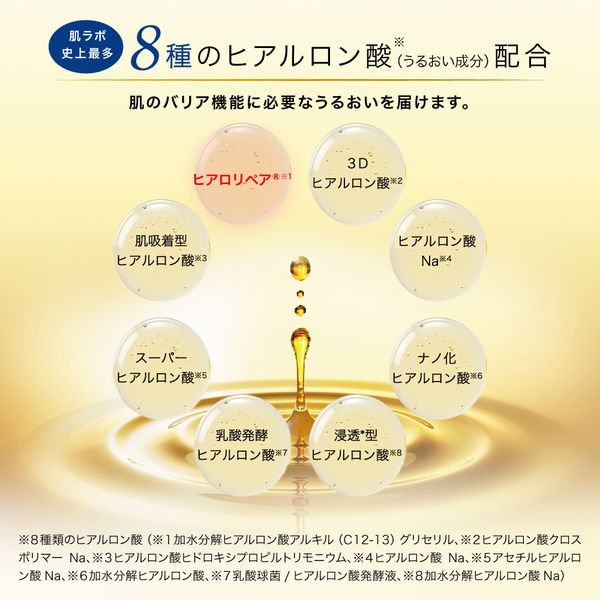 ROHTO HADA LABO Gokujyun Premium Hyaluronic Acid Moisturizing Emulsion 140ml Health & Beauty oceanbuy beauty markham toronto free ship USA asian korean skincare