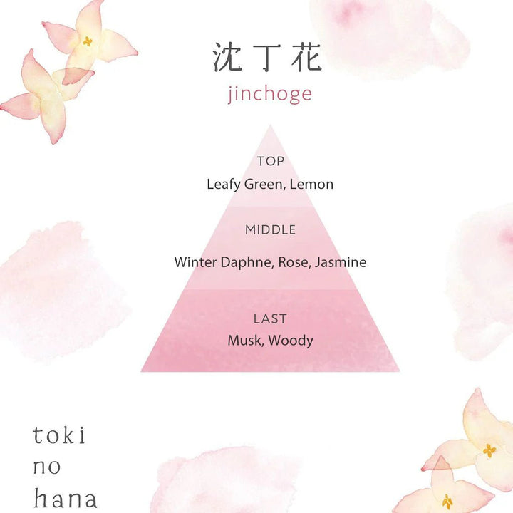 HARUKADO Toki No Hana Room Diffuser 90ml - Jinchoge Health & Beauty oceanbuy beauty markham toronto free ship USA asian korean skincare