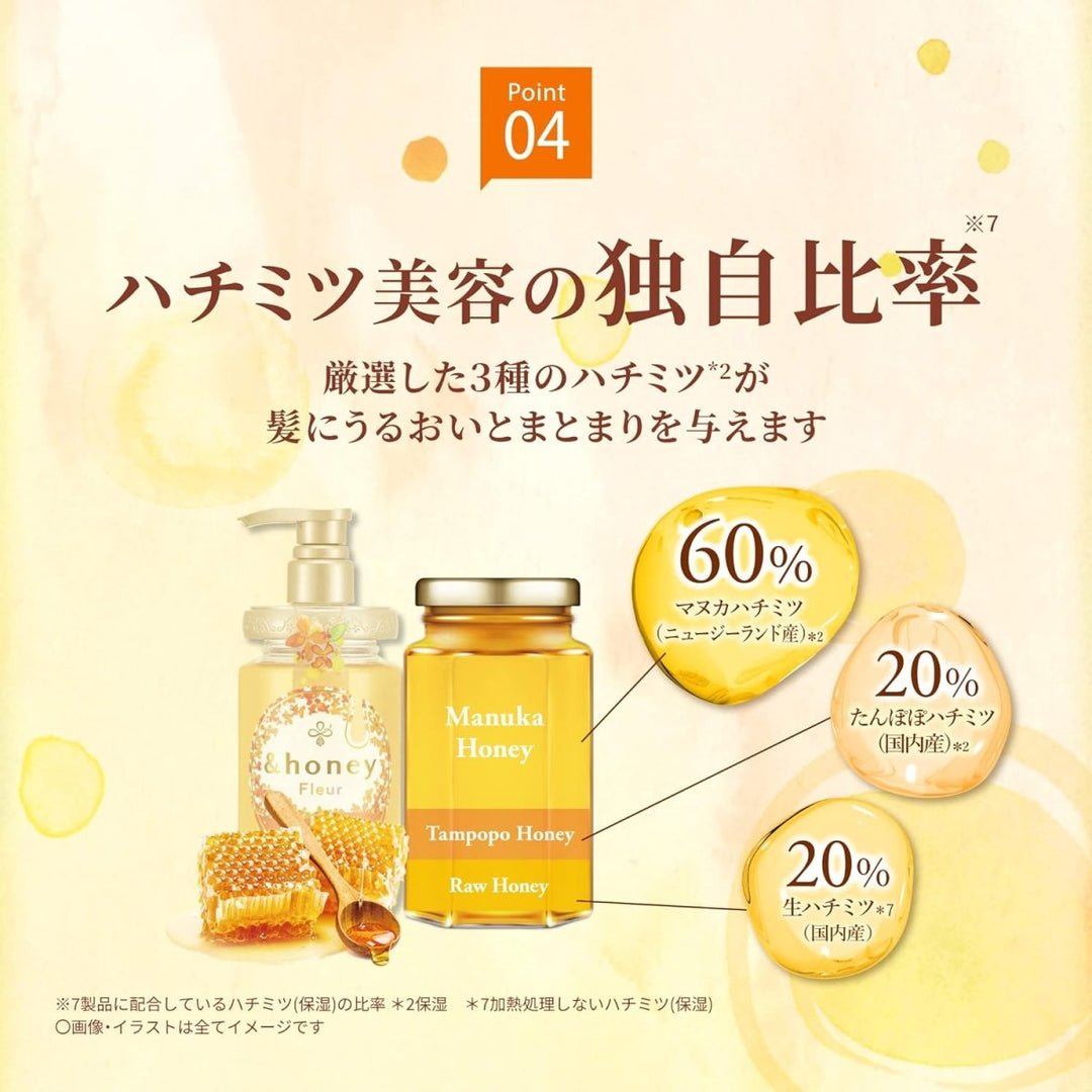 &HONEY Fleur Kinmokusei Moist Treatment 2.0 450g Health & Beauty oceanbuy.ca markham toronto free ship USA asian korean skincare