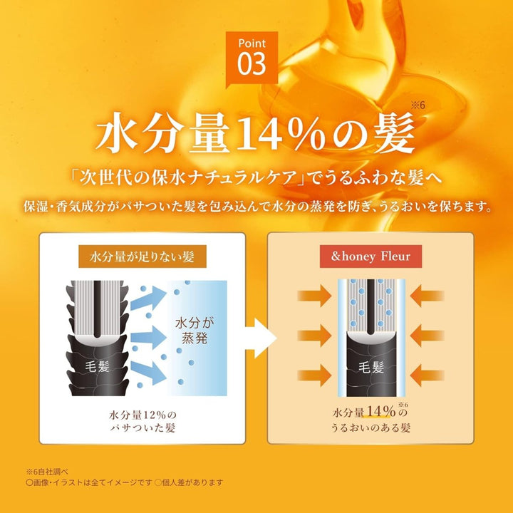 &HONEY Fleur Kinmokusei Moist Treatment 2.0 450g Health & Beauty oceanbuy.ca markham toronto free ship USA asian korean skincare