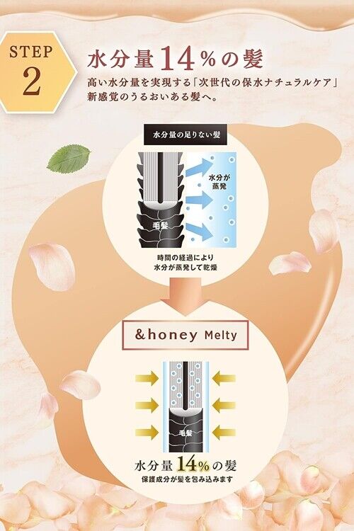 &HONEY Melty Moist Repair Hair Pack 1.5 130g - Oriental Rose Honey Fragrance Health & Beauty oceanbuy.ca markham toronto free ship USA asian korean skincare