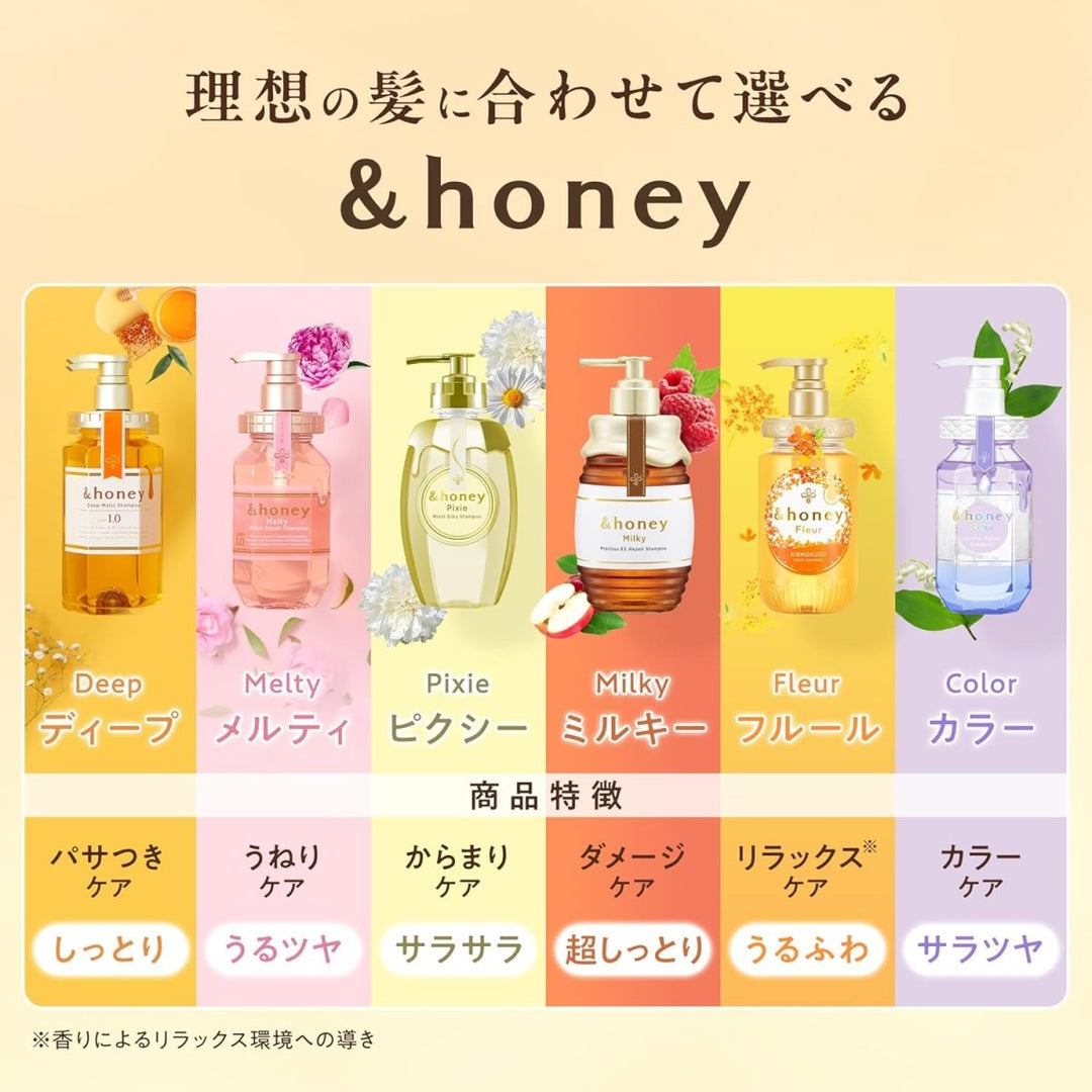 &HONEY Milky Precious EX Repair Treatment 2.0 500ml Health & Beauty oceanbuy beauty markham toronto free ship USA asian korean skincare