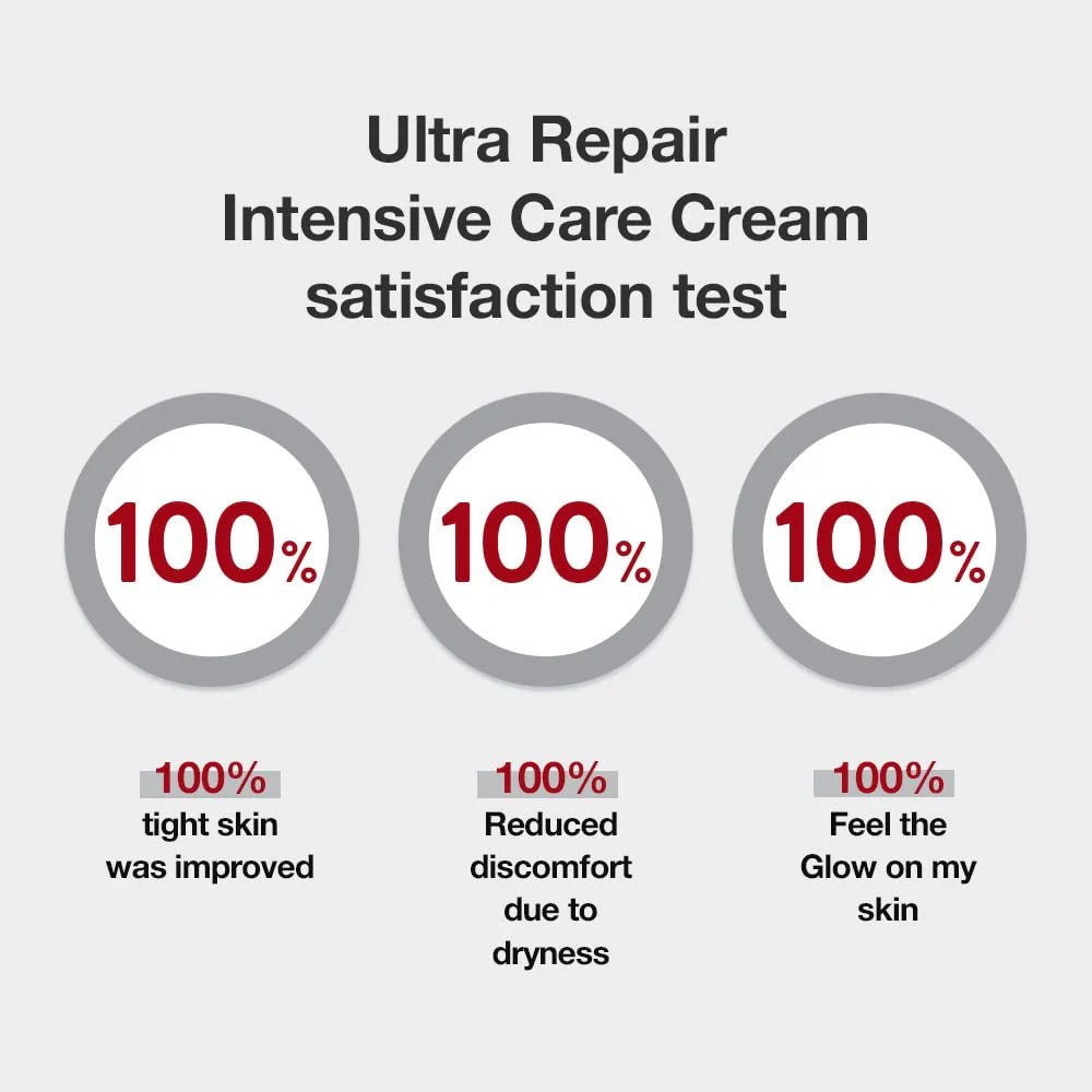 ILLIYOON Ultra Intensive Care Cream 200ml Health & Beauty