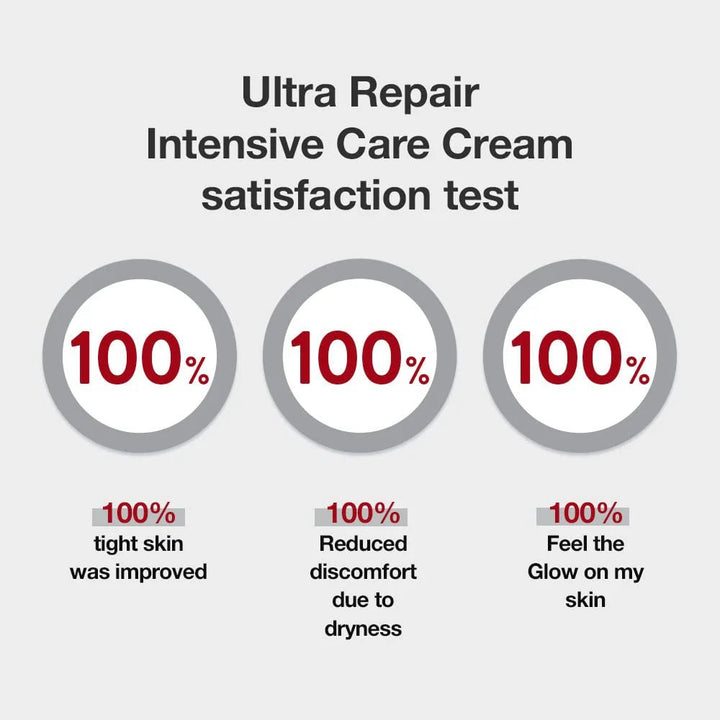 ILLIYOON Ultra Intensive Care Cream 200ml Health & Beauty