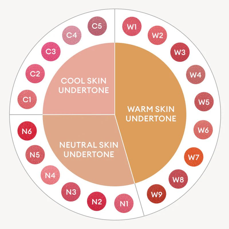 INTO YOU Airy Lip & Cheek Mud 2g - 8 Color to Choose Health & Beauty oceanbuy beauty markham toronto free ship USA asian korean skincare