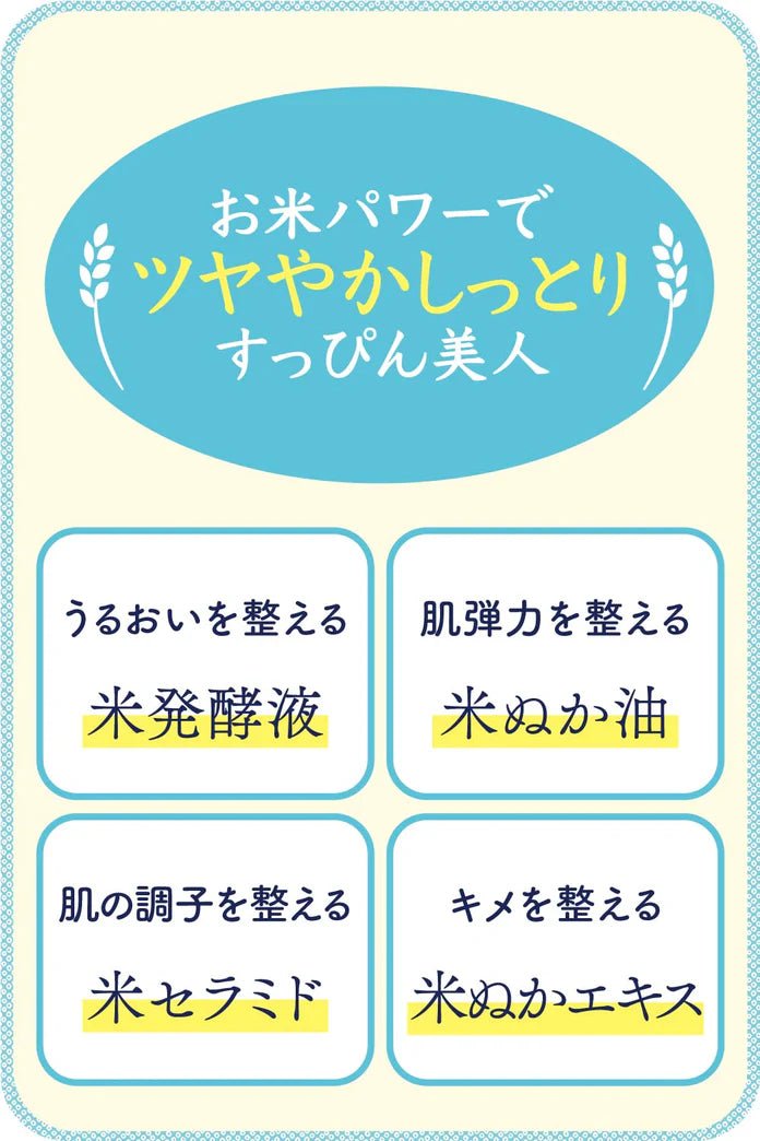 ISHIZAWA LAB Keana Pore Care Rice Mask Limited Box Edition 28 Sheets Health & Beauty oceanbuy beauty markham toronto free ship USA asian korean skincare